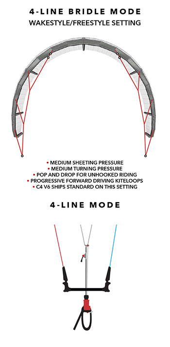 C4-4-5-Line-diagram-021.jpg