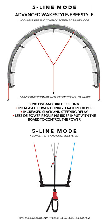 C4-4-5-Line-diagram-031.jpg